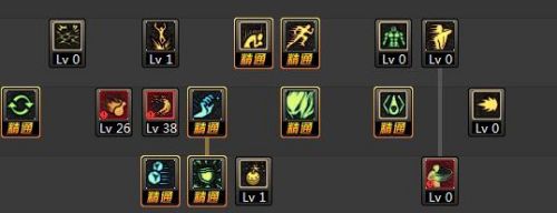 dnf100级男街霸装备选择