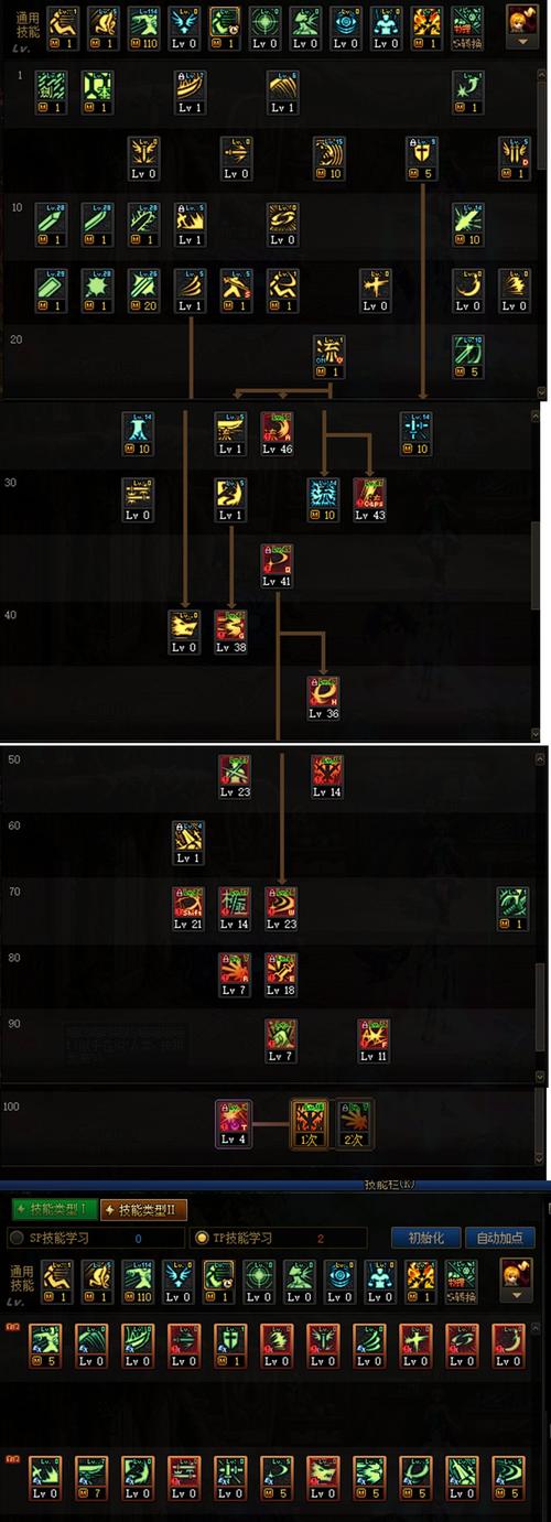 dnf110级版本剑魂加点推荐